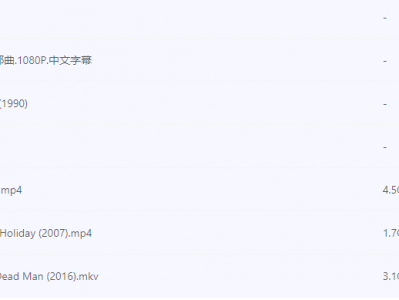 大人小孩都喜欢的 憨豆先生【全系列合集】