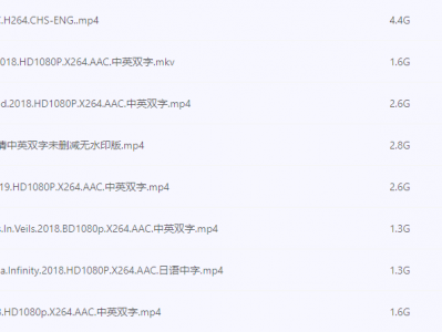 只和爱的人看,欧美大C度电影【58部】