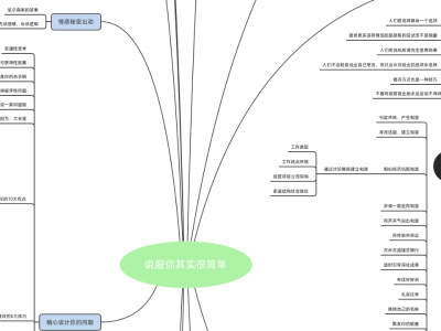 办公族必备,你天天见到的所有办公软件【已解🔓合集】,总有一款适合你!